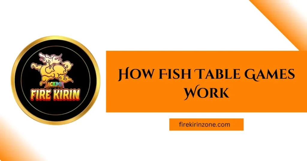 on left logo and on right article title